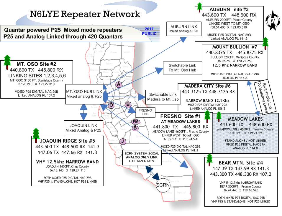 About Us N6LYE Analog Repeaters & P25 Digital Linked Repeater System